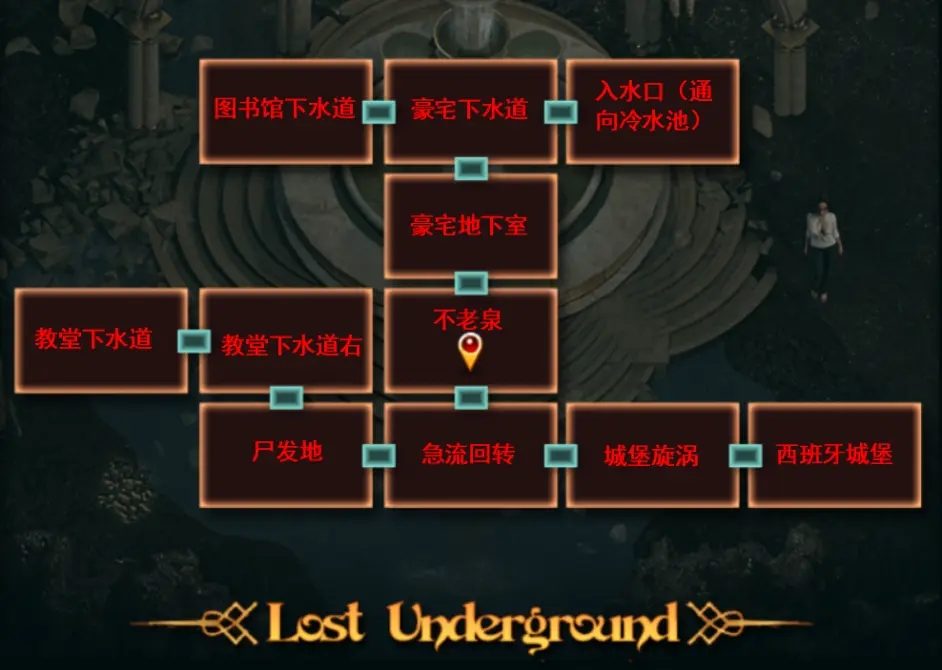 纳迪亚之宝 场景演出 内容截图 8